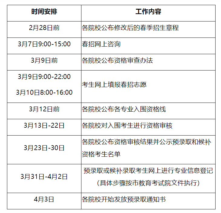 星空电竞:高通一纸状告苹果侵权,苹果委屈提交上诉,何解?(图2) 星空竞猜
